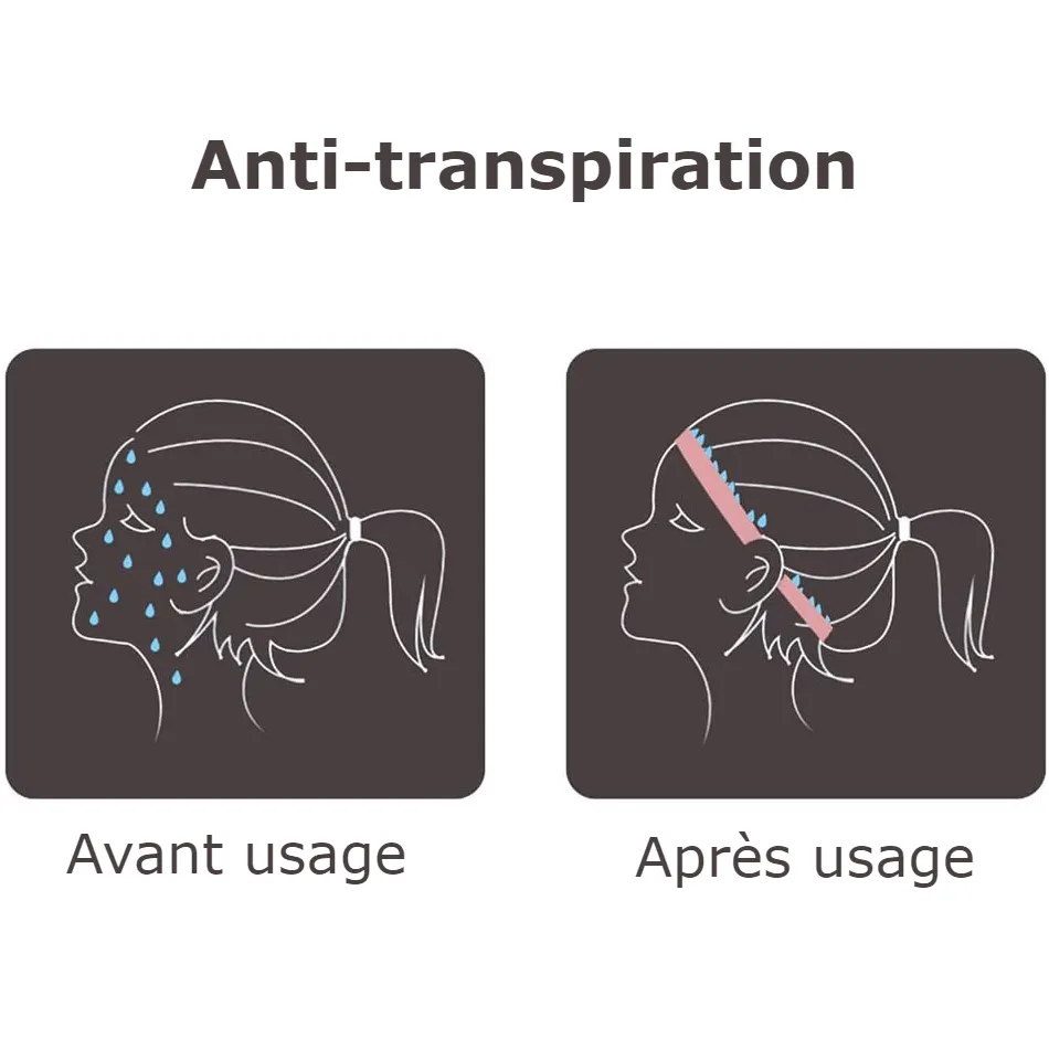 Bandeau sport antidérapant respirant x3 Worthdefense – Image 4