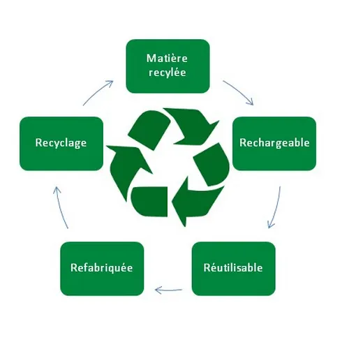 Recharge noire stylo gel Aquapen – Image 3