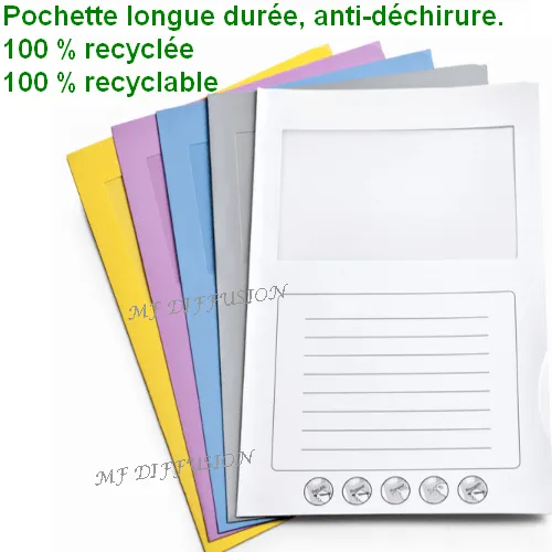 Pochette coin pelliculée réinscriptible