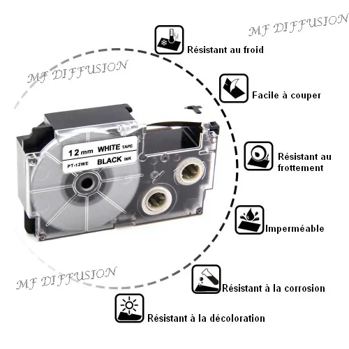 RUBAN TITREUSE LS 450